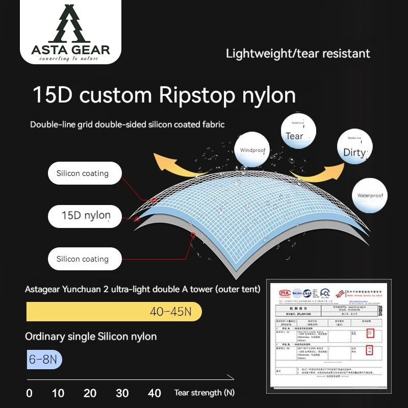 ASTA GEAR Yun Chuan 15D Nylon Ultralight Rodless Tent