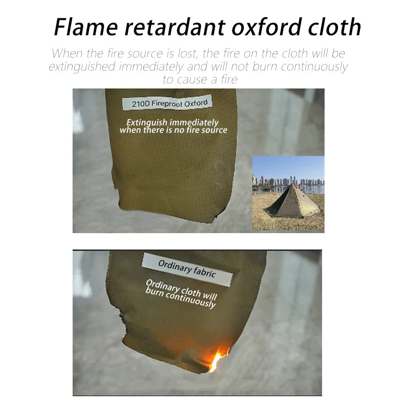 Flame-Retardant 1-Person Waterproof Winter Tipi with Snow Skirt